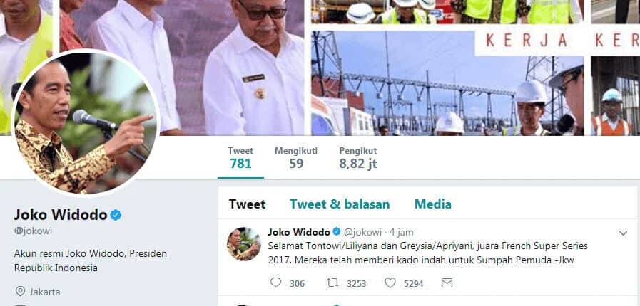 Joko Widodo; Selamat Atas Raihan Dua Gelar Juara Dalam Turnamen Prancis Terbuka 2017