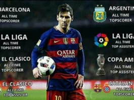 Lionel Messi Mencetak Gol Ke-12nya di Liga Musim Ini