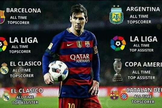 Lionel Messi Mencetak Gol Ke-12nya di Liga Musim Ini